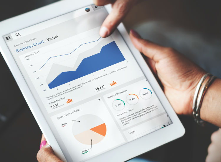 Data measures your performance